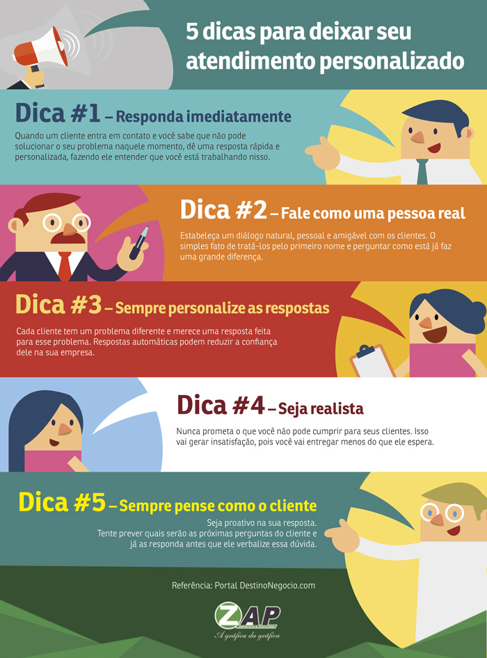 INFOGRÁFICO dicas para deixar seu atendimento personalizado e vender mais Blog Zap Gráfica